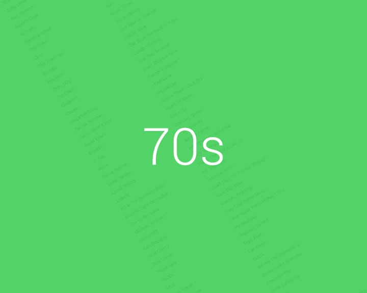 Top 50 Hits From The 70s