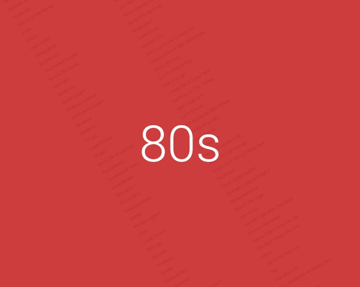 Top 50 Hits From The 80s